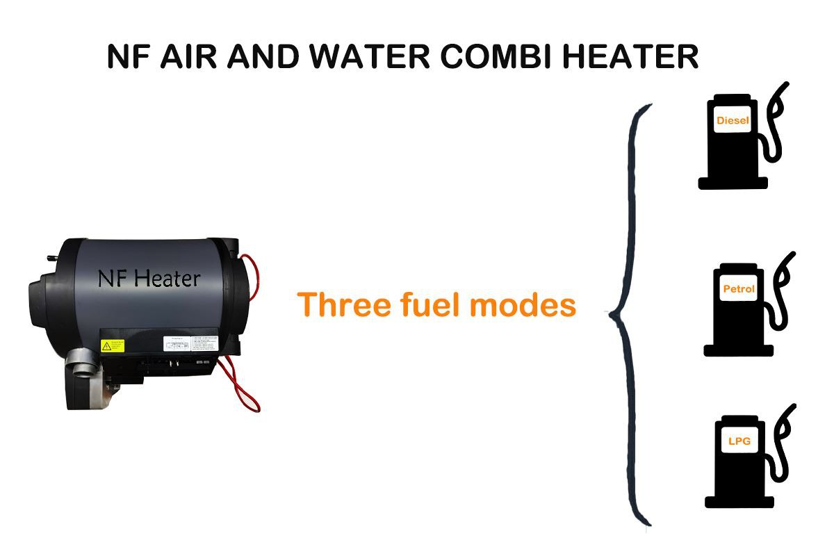 gasoline air and water combi heater
