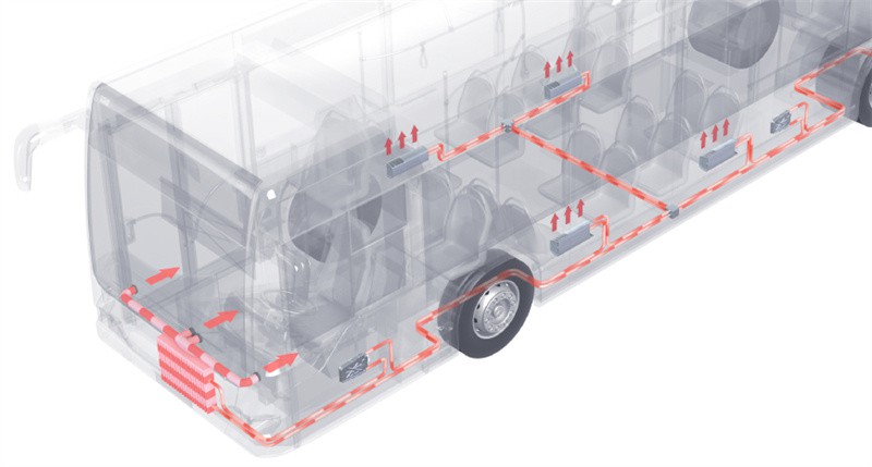 PTC coolant heater application.jpg
