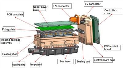 10kw PTC Coolant Heater For Ev Car