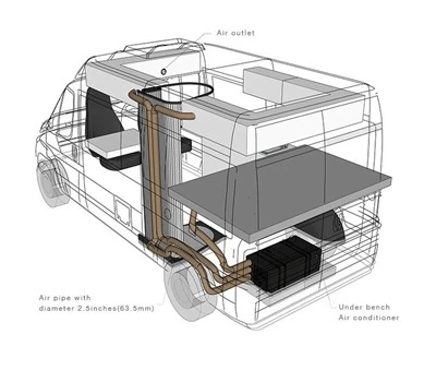 220V Caravan Under Bench Air Conditioner For RV